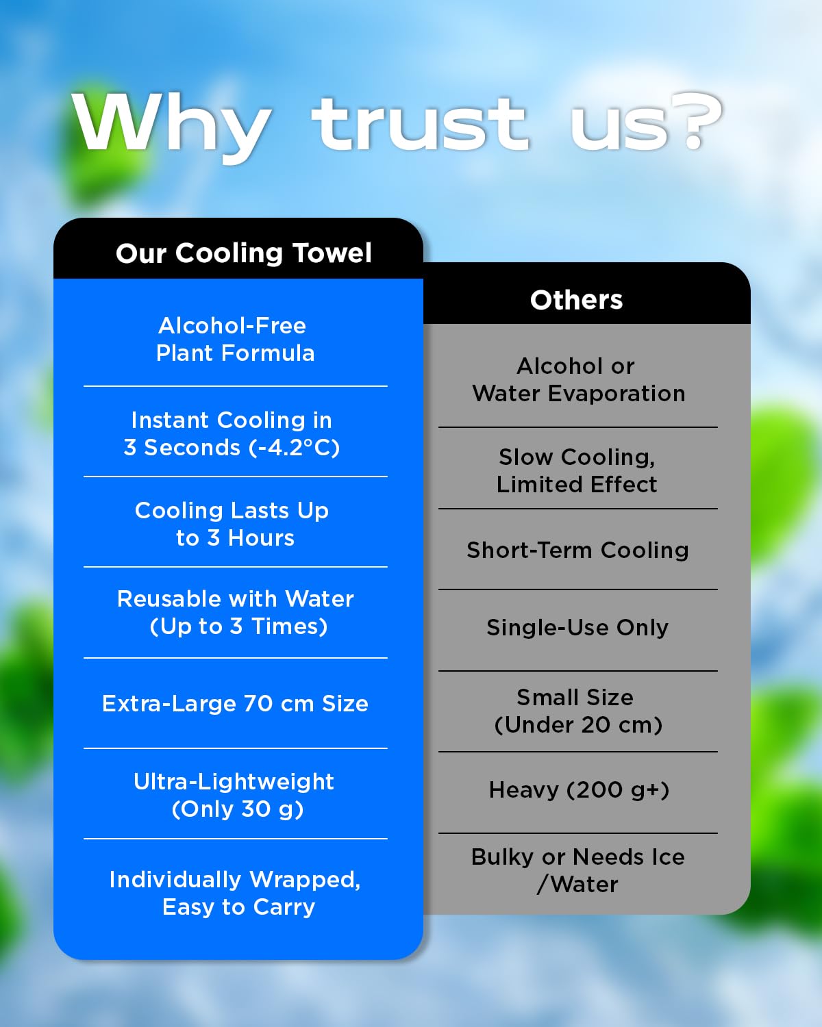 CoolRush Mint Cooling Towel