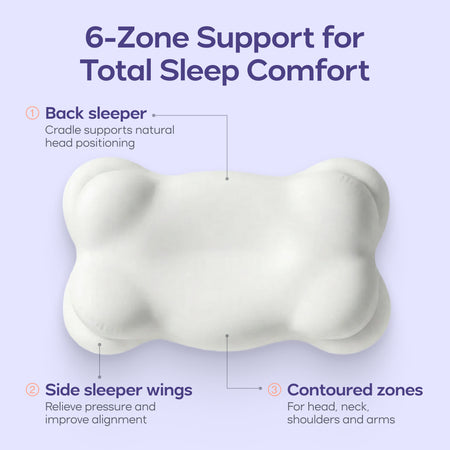 Advanced Cooling Orthopedic Alignment Pillow
