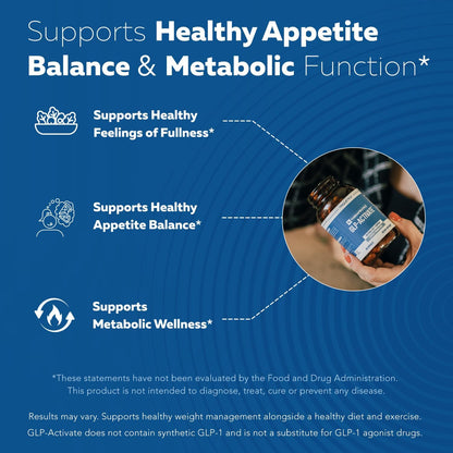 GLP-Activate | Real-Potency GLP-1 Appetite Support, Lab Verified (90 Servings)