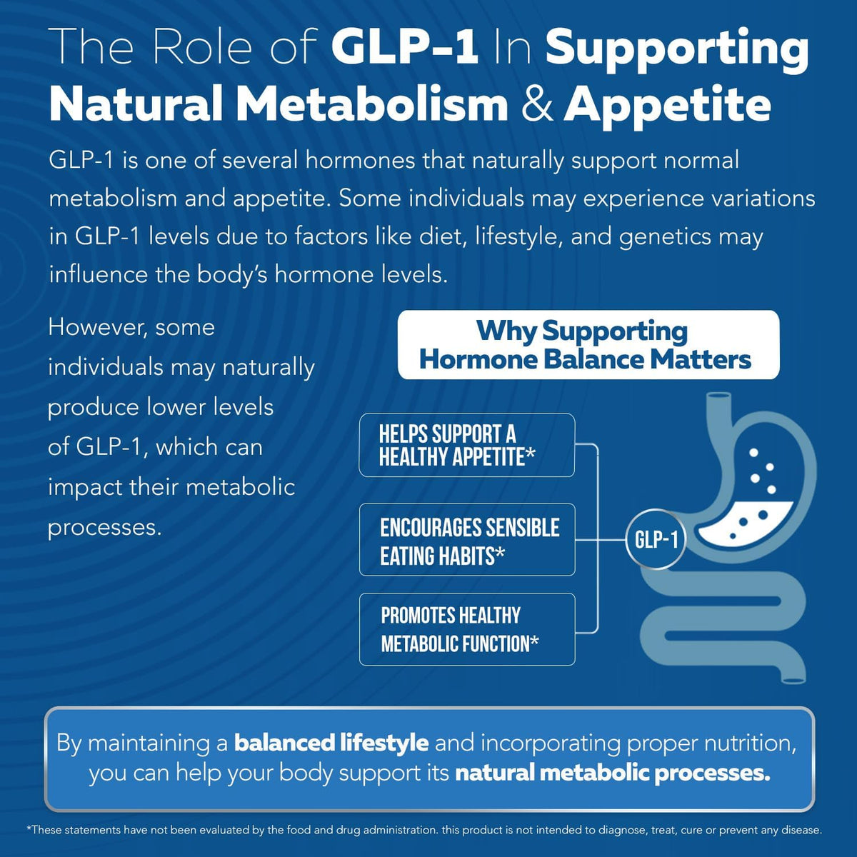 GLP-Activate | Real-Potency GLP-1 Appetite Support, Lab Verified (90 Servings)