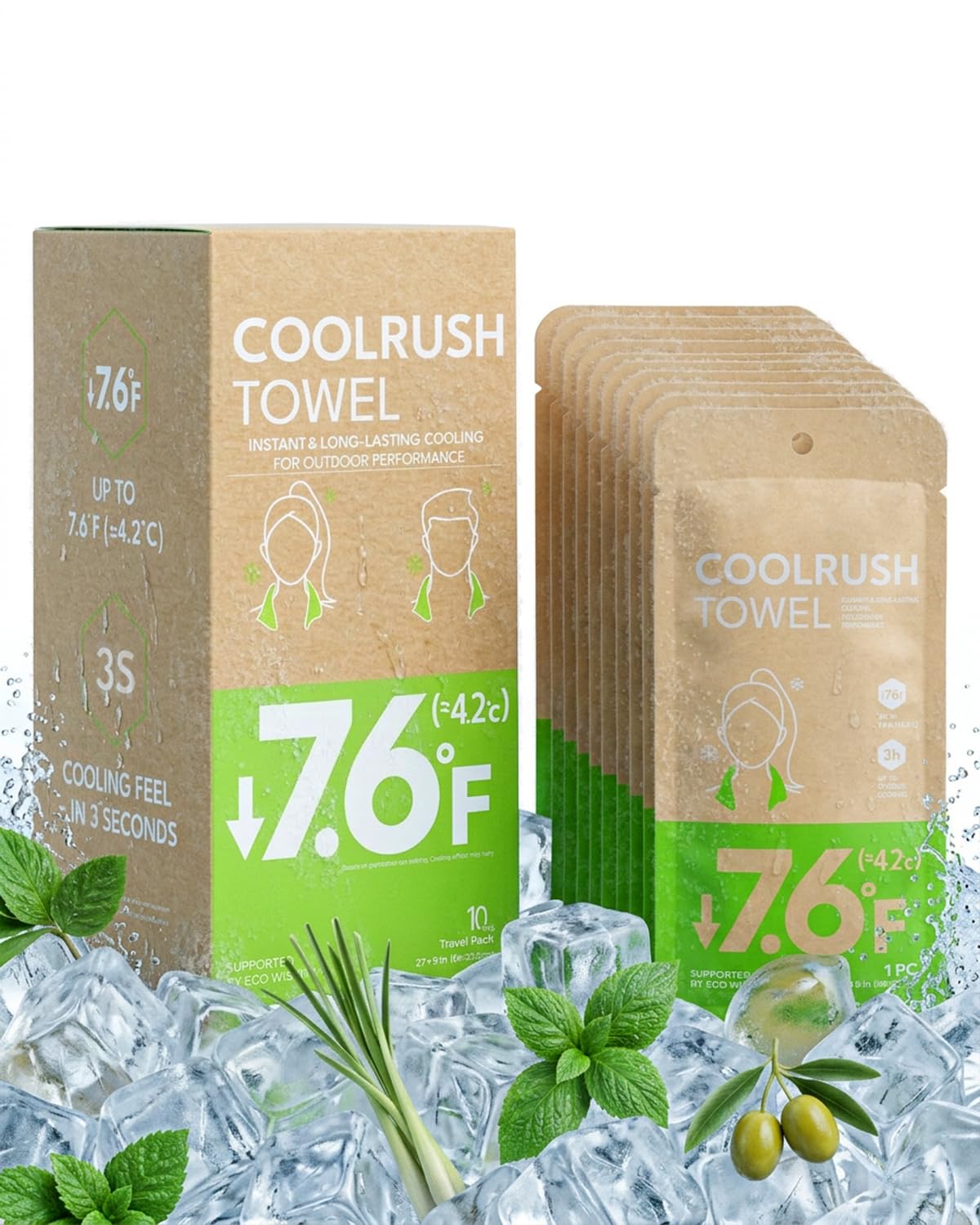 CoolRush Mint Cooling Towel