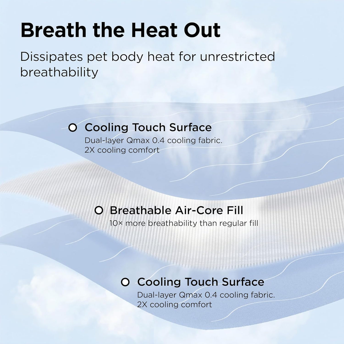Bedsure Cooling Blanket for Small Dogs Breathable Throw Q-MAX>0.4, 25x35 | Air-Core Fill，Washable Dog Cooling Mat Soft, Lightweight Puppy Cat Pet Couch Cover, Cold Blanket for Summer, Arctic Blue