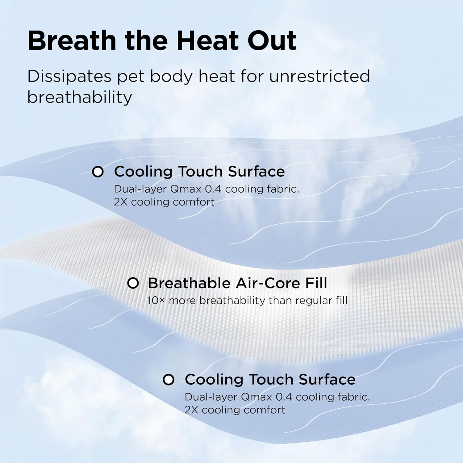 Bedsure Cooling Blanket for Small Dogs Breathable Throw Q-MAX>0.4, 25x35 | Air-Core Fill，Washable Dog Cooling Mat Soft, Lightweight Puppy Cat Pet Couch Cover, Cold Blanket for Summer, Arctic Blue