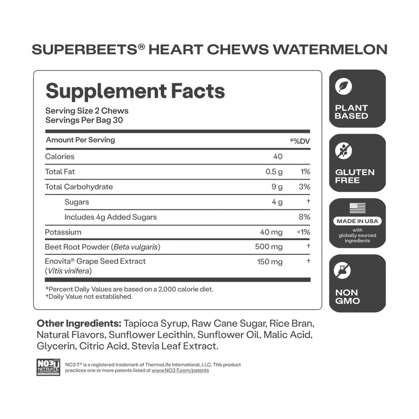 AvoraBeets® Watermelon Chews