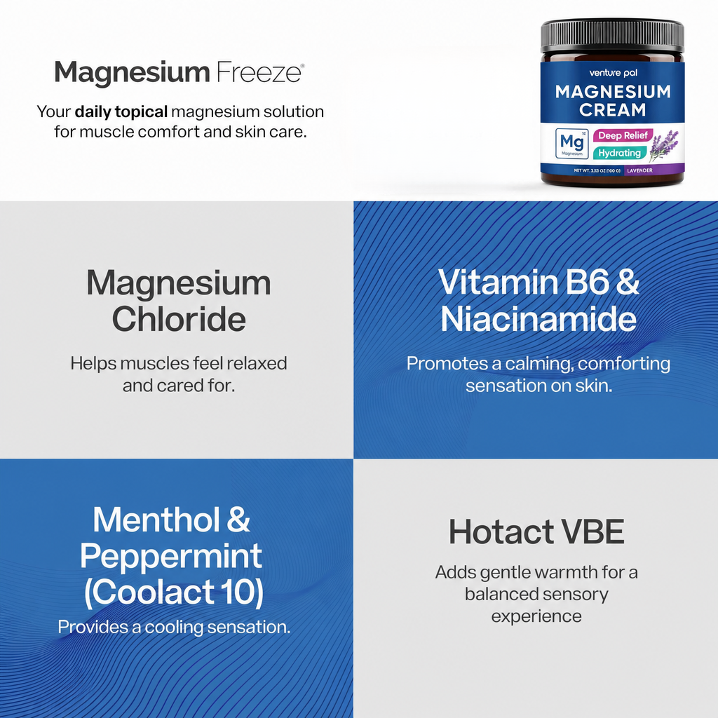 Highly Concentrated Magnesium Cream