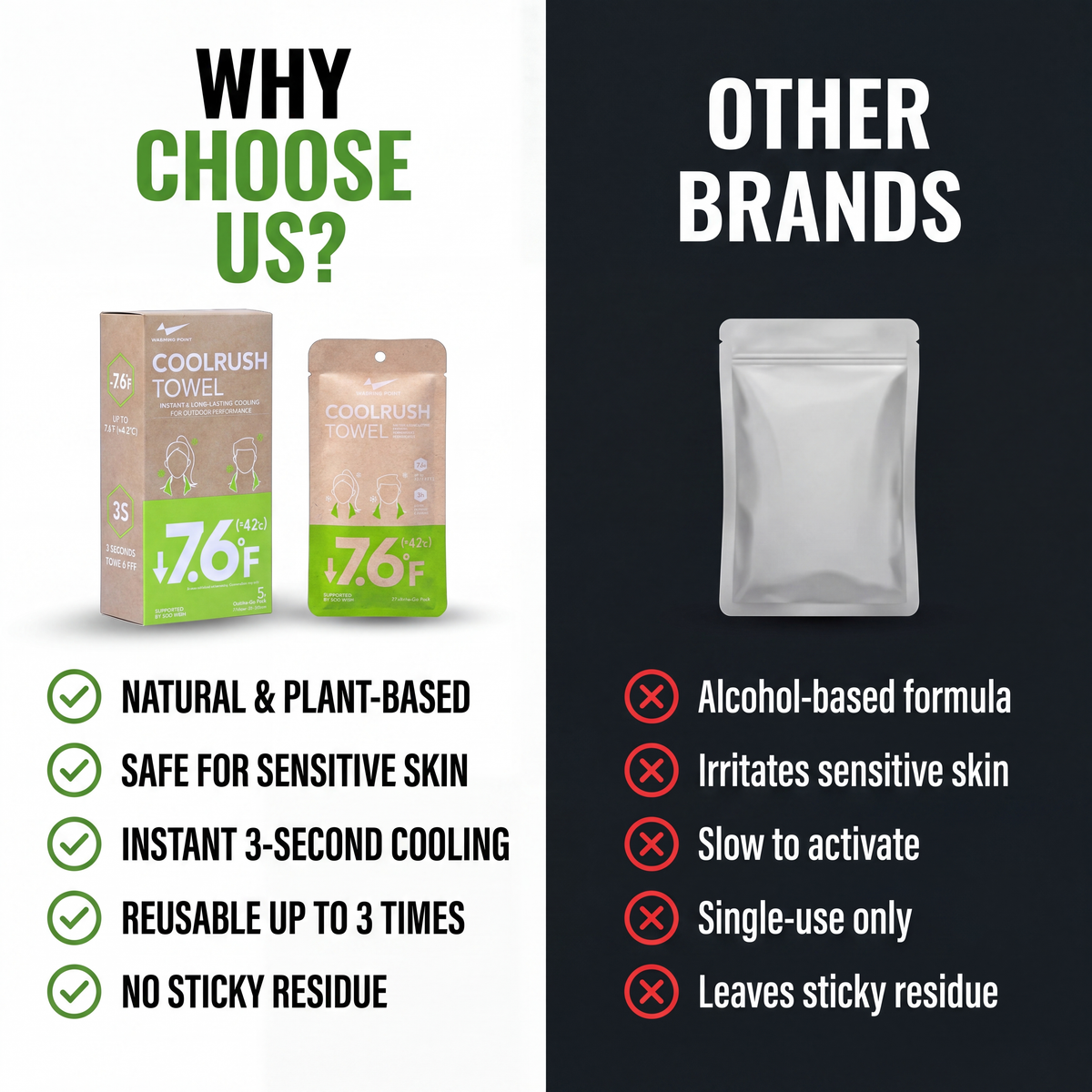 CoolRush Mint Cooling Towel ®
