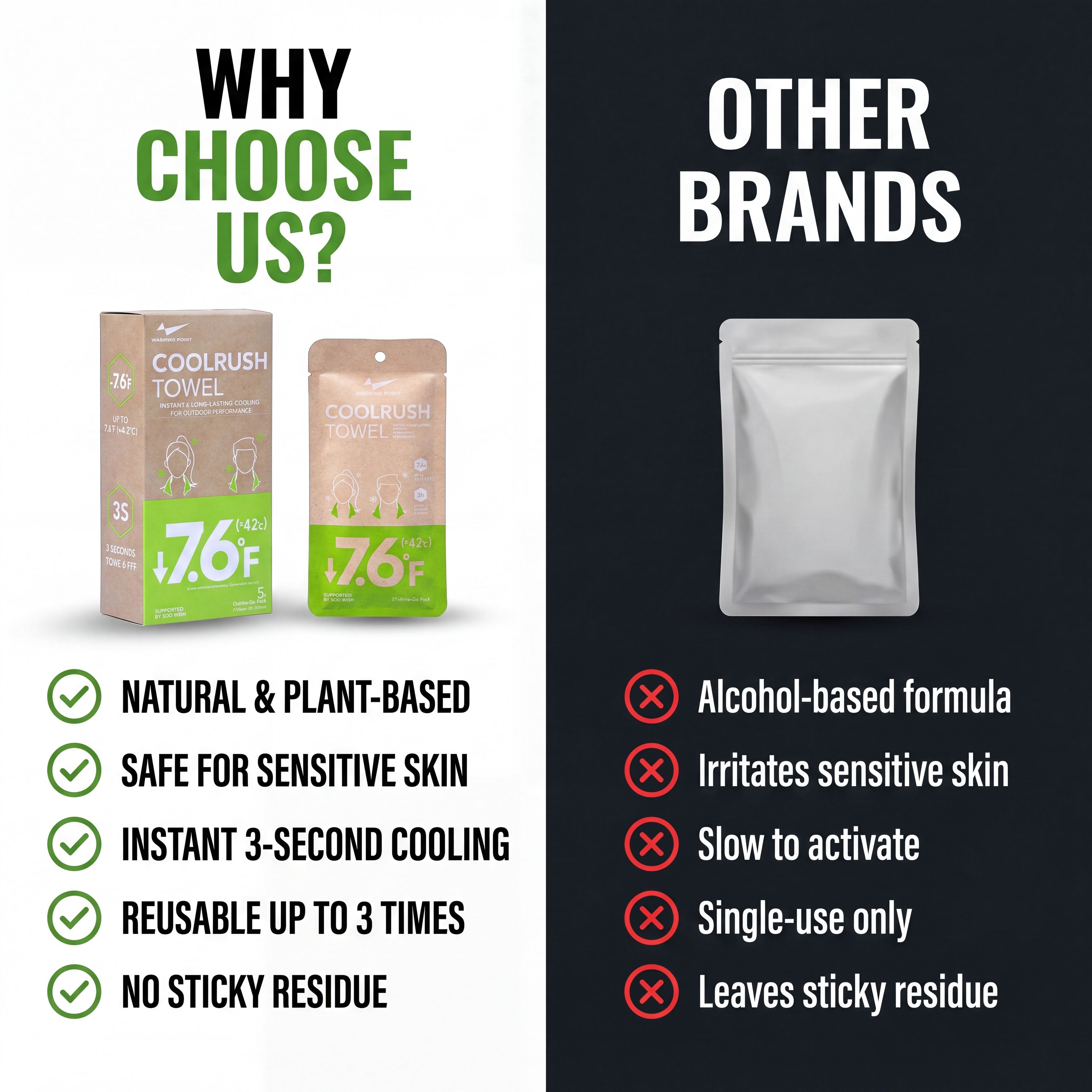 CoolRush Mint Cooling Towel ®