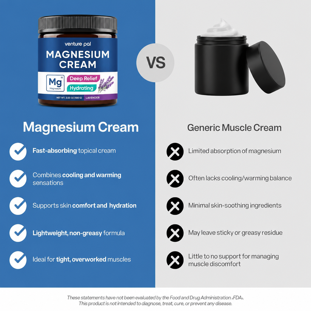 Highly Concentrated Magnesium Cream