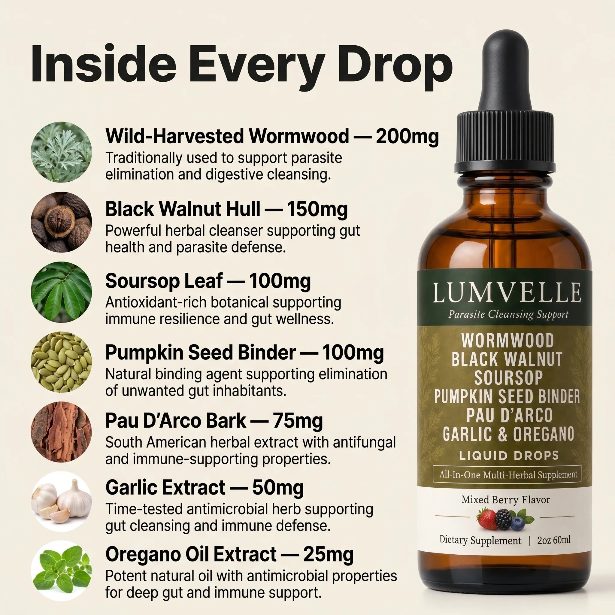 Herbal Parasite Cleanse Drops